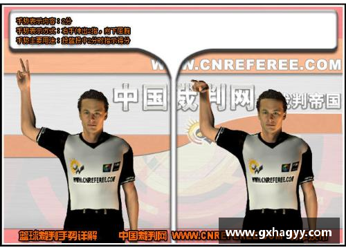 w88win优德官网NBA裁判手势的规范与解读